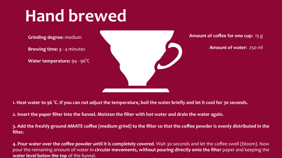 Hand Brewed